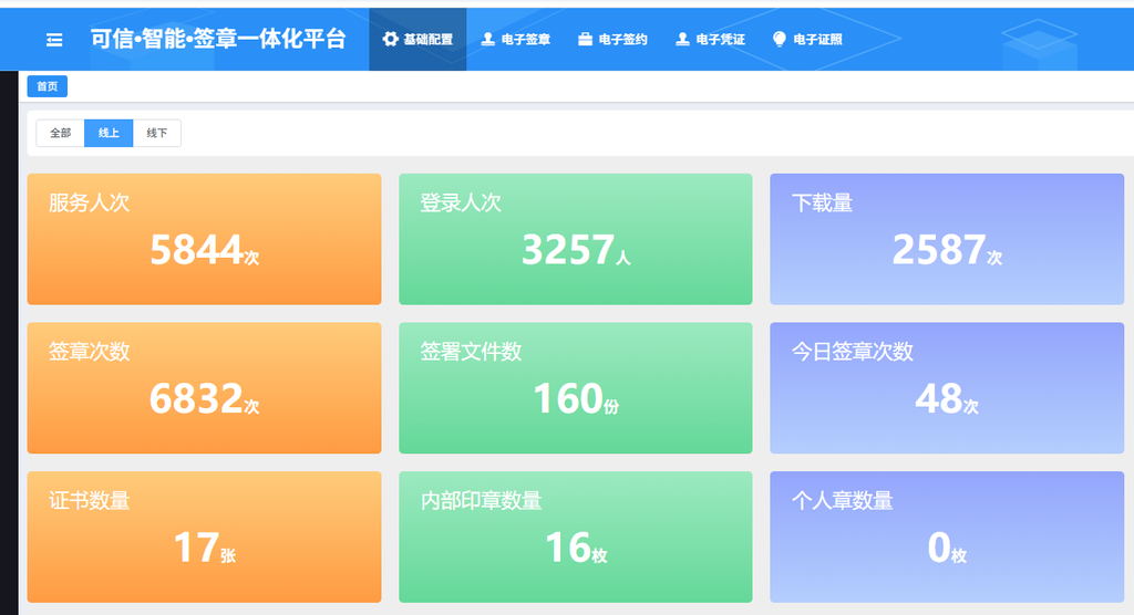 可信首页