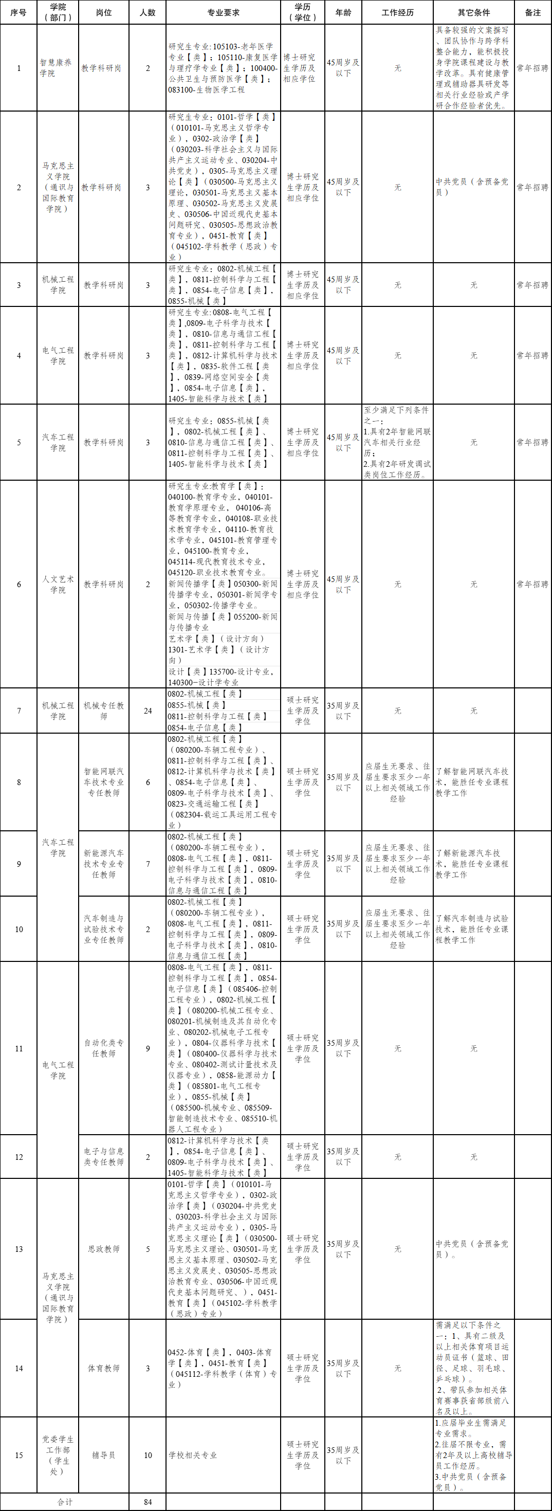 微信图片_2026-04-10_193208_111.png