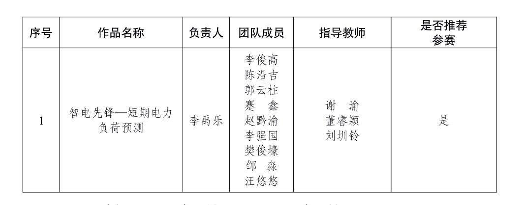 挑战杯.jpg