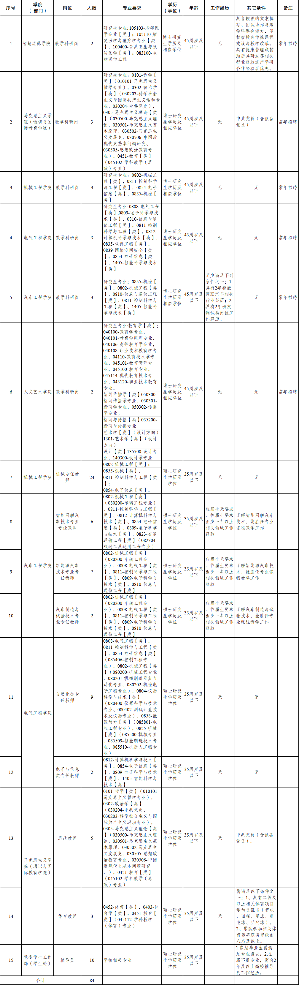 微信图片_2026-03-27_165644_779.png