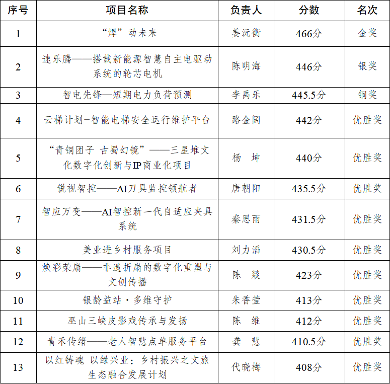 微信图片_20250616155423.png