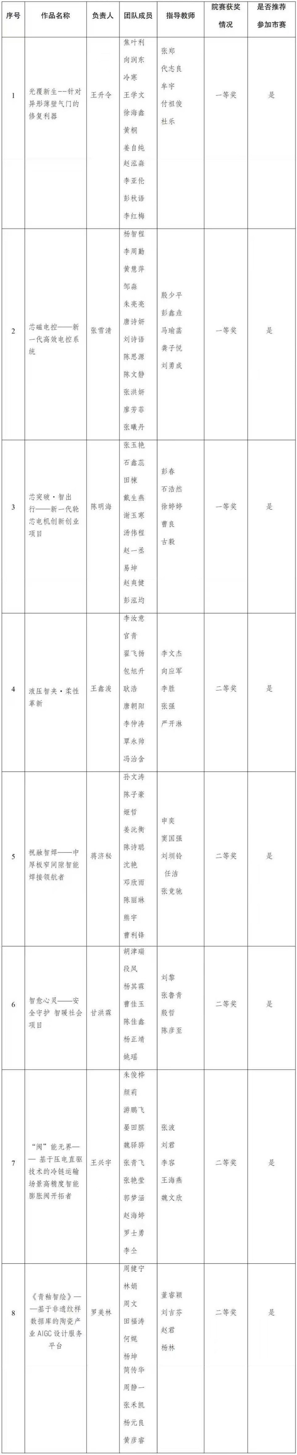 下午.jpg