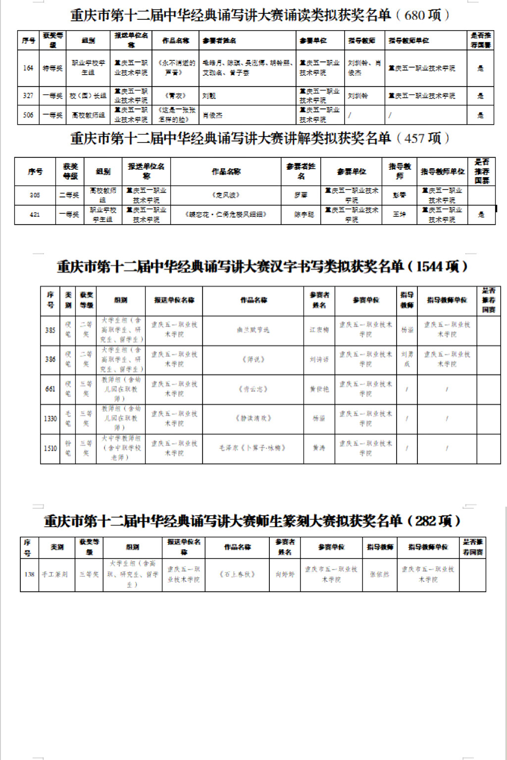 获奖.jpg